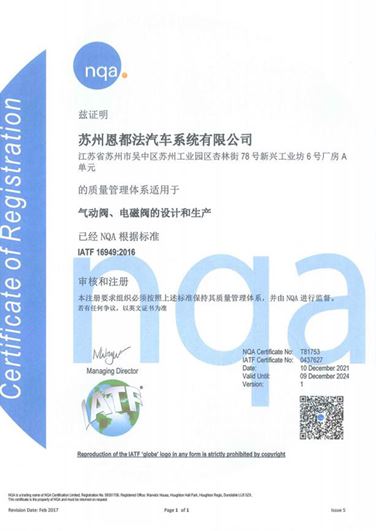 Quality System Certificate